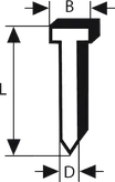 Diagram žebljev za finiš Bosch PRO FN16-20 z dolžino, širino in debelino.